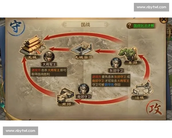 龙斗vs巅峰对决揭开热血策略与操作极限之战新篇章荣耀征途全面升级