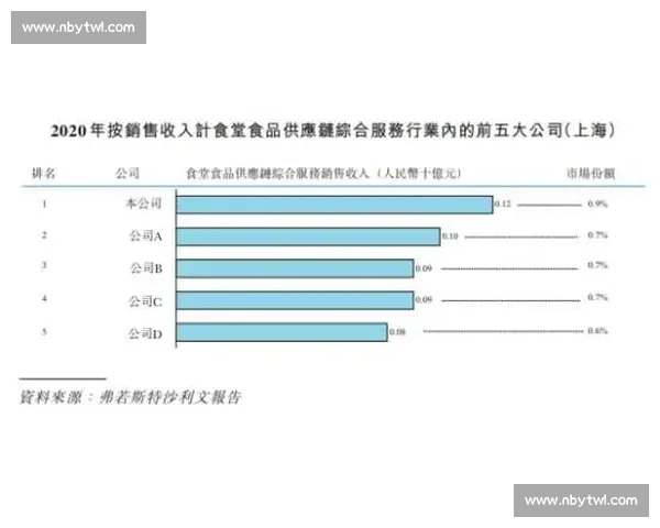 埃尔夫斯vs赫根前瞻 攻防数据与近期状态全面解析谁能抢占先机